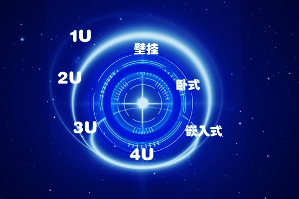 臥式工控機、壁掛式工控機、嵌入式工控機有什么區別
