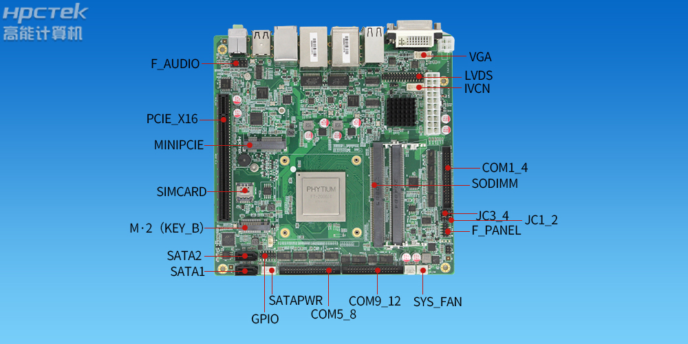 國產工控主板上這么多擴展插槽,都是干什么用的?(圖2) 國產工控主板上這么多擴展插槽,都是干什么用的?(圖2)