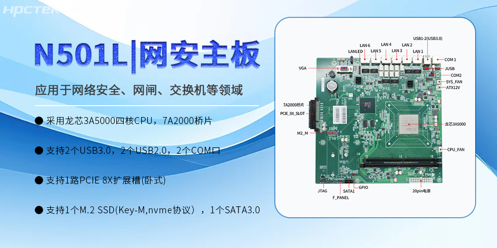龍芯網(wǎng)安主板，筑牢工業(yè)發(fā)展安全屏障，開啟可靠新時(shí)代(圖2)