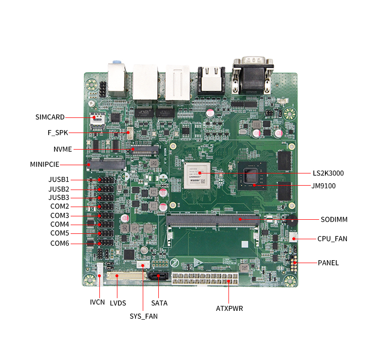 M-ITX龍芯2K3000國產主板M301K(圖6) M-ITX龍芯2K3000國產主板M301K(圖6)