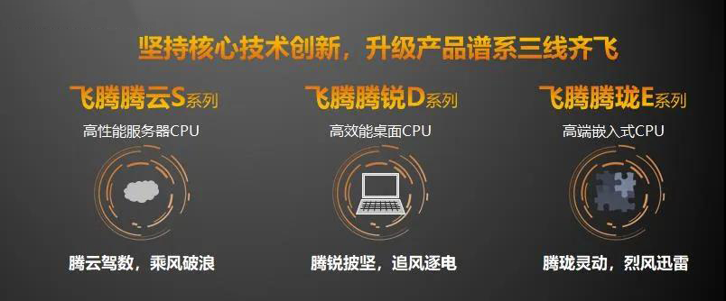 【高能時訊】重磅！飛騰新一代高可擴展多路服務器芯片騰云S2500來襲！