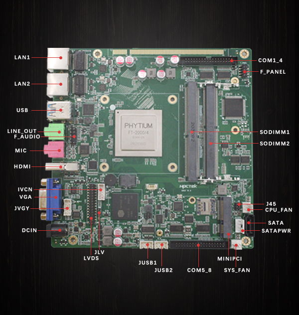 來了，來了，廣州高能帶著“FT-2000/4 Ipad主板”的最新消息來了！