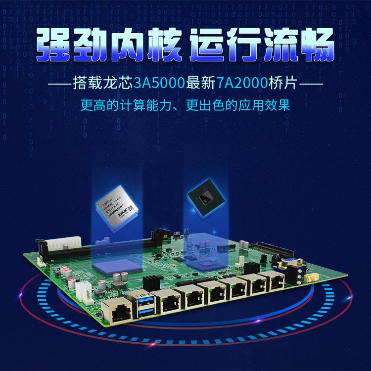 【高能計算機新品發布】龍芯3A5000+7A2000開啟網絡安全主板的新思路(圖2)